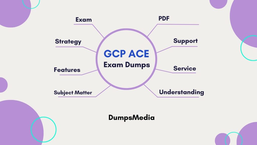 GCP ACE Exam Dumps PDF